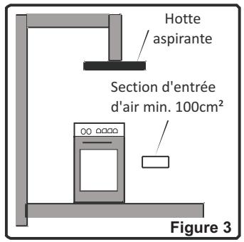 PROLINE PGH 4 W-F BLC - Évacuation des gaz brûlés - 1