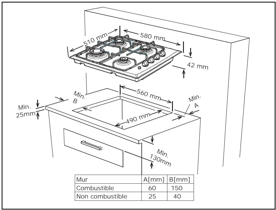 PROLINE PGH 4 W-F BLC - Découpe du plan de travail - 1