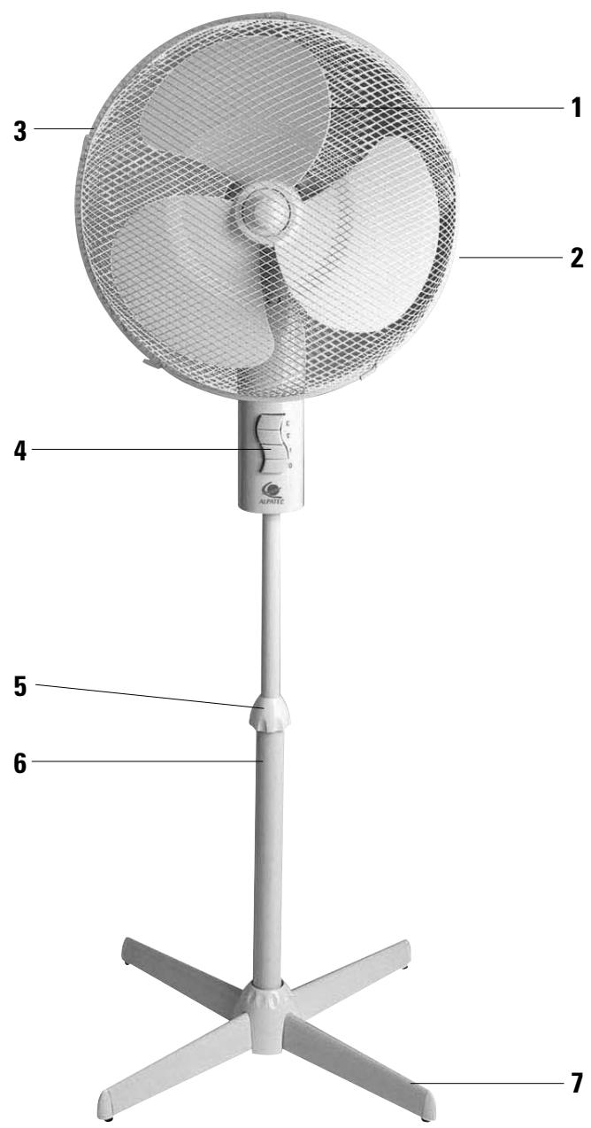 ALPATEC VL 440.1 - CONSIGNES DE SECURITÉ - 1