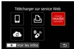 CANON G7X MII - Téléchargement d'images vers des services Web - 1