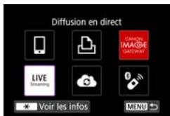 CANON G7X MII - Diffuser maintenant - 1