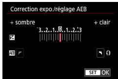 CANON G7X MII - Bracketing d'exposition automatique (Prise de vue AEB) - 4