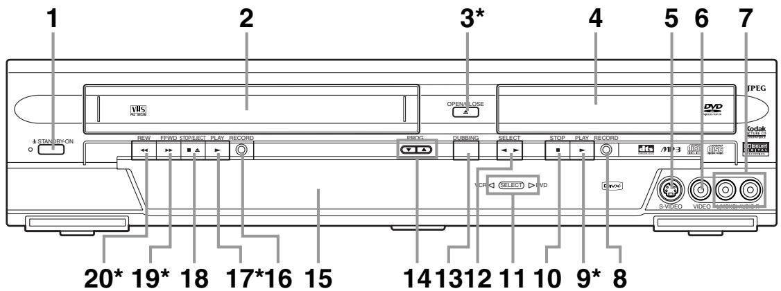 FUNATRE DRC 3835 - Panneau avant - 1