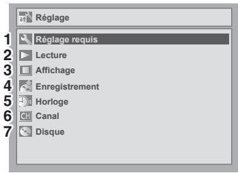 FUNATRE DRC 3835 - Menu Réglage - 1