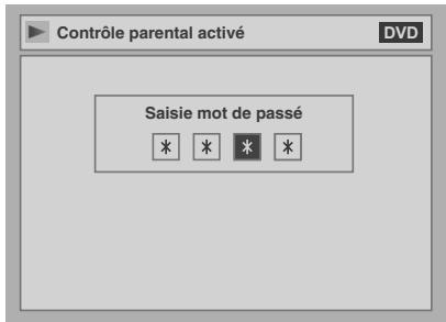 FUNATRE DRC 3835 - Le mot de passer est déjà saisi - 1