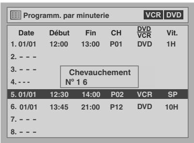 FUNATRE DRC 3835 - Vérification, annulation ou correction des informations sur les enregistements programmés - 1