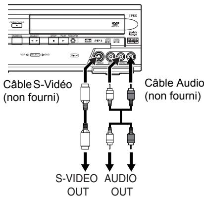 FUNATRE DRC 3835 - Enregistrement à partir d'un caméoscope ou tout autre équipement Audio-Viséo ne possédant pas de prise de sortie péritel (AV3) - 1