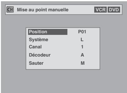 FUNATRE DRC 3835 - Mise au point manuelle - 1