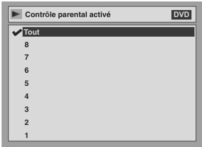 FUNATRE DRC 3835 - Contrôle parental activé (Par défaut : Tout) - 1