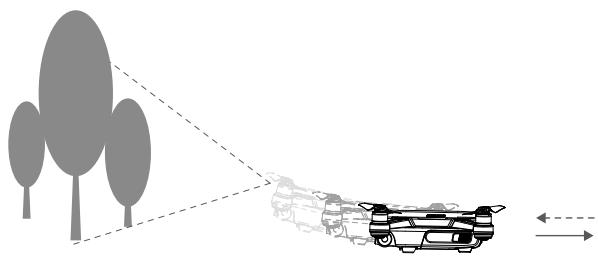 DII SPARK COMBO BLEU - Utilisation du système optique - 2