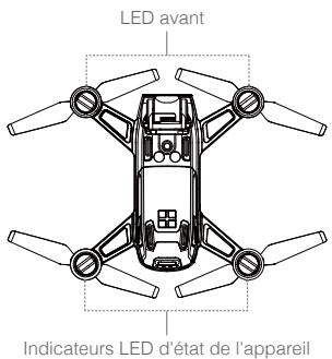 DII SPARK COMBO BLEU - Indicateurs LED d'etat de l'appareil - 1