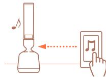 SONY LSPXS2.EU8 - Offrez-vous du bon temps avec votre enceinte - 1