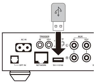 YAMAHA MUSICCAST WX-C50 - Musique stockée sur un dispositif de stockage USB - 1