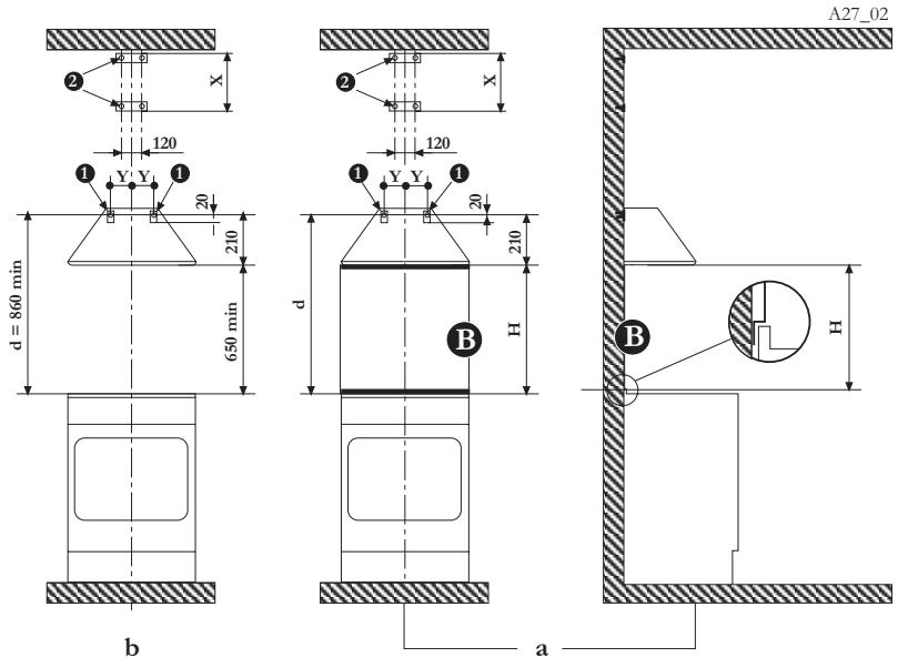 ZANUSSI ZHC600X - Nettoyage - 2