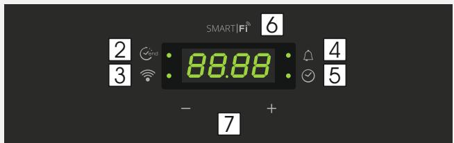 SFR NC - Descrição do visor - 2