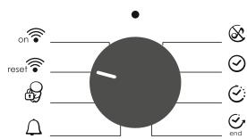 SFR NC - Step 6 - 1