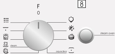 SFR NC - Descrição do visor - 3