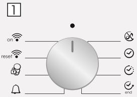SFR NC - Display description - 1