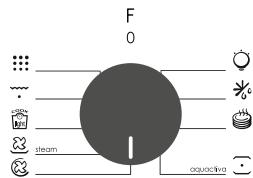 SFR NC - Step 5 - 1