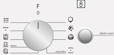SFR NC - Display description - 3