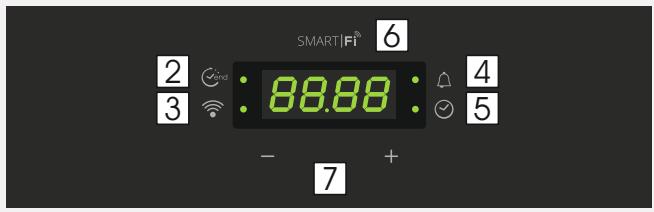 SFR NC - Display description - 2