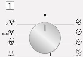 SFR NC - Descrição do visor - 1