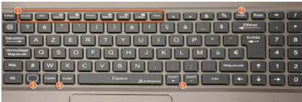 ORDISSIMO Lucie 2 - Le clavier Ordissimo - 1