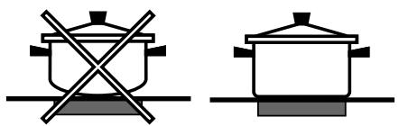 HOTPOINT-ARISTON KIO 744 DD Z NOIR - Conseils d'utilisation de l'appareil - 3
