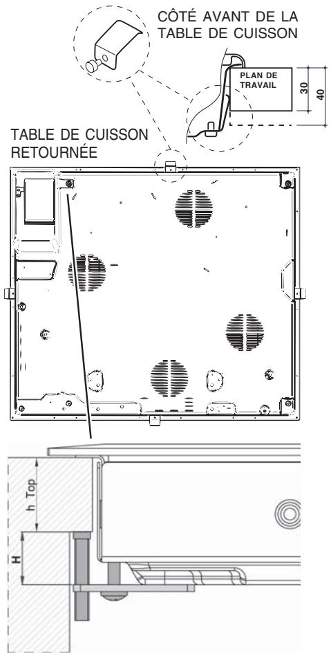 HOTPOINT-ARISTON KIO 744 DD Z NOIR - Fixation - 3