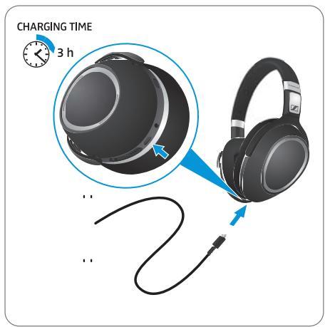 SENNHEISER PXC 550 - Charger la batterie du casque - 1