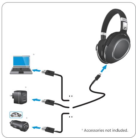 SENNHEISER PXC 550 - Charger la batterie du casque - 2
