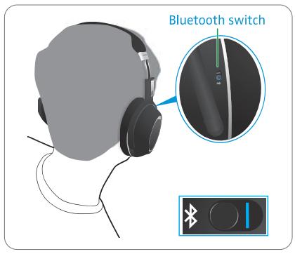 SENNHEISER PXC 550 - Mettre le casque en mode avion - 1