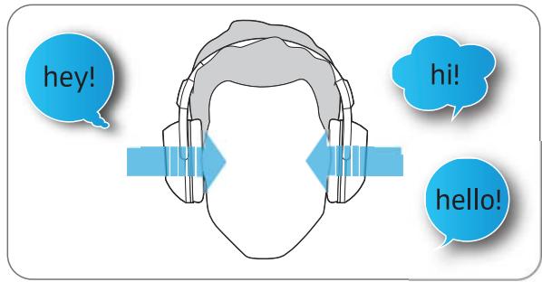 SENNHEISER PXC 550 - Activer/désactiver la fonction TalkThrough - 2