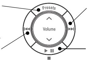 BOSER ROOMMATE - Figure 14 - 1
