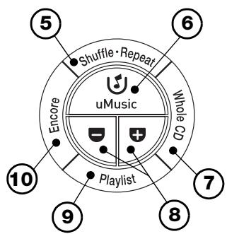BOSER ROOMMATE - Touché de réglage : à utiliser selon vos besoin - 3