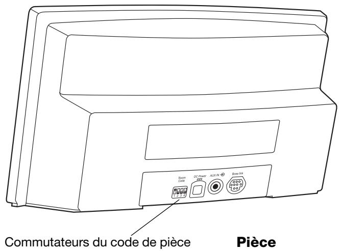 BOSER ROOMMATE - Changement du code de piece d'une enceinte RoomMate® - 1
