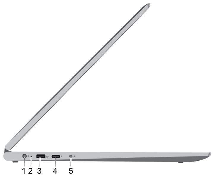 LENOVO YogaS7350-1315 - Vue du côté gauche - 1