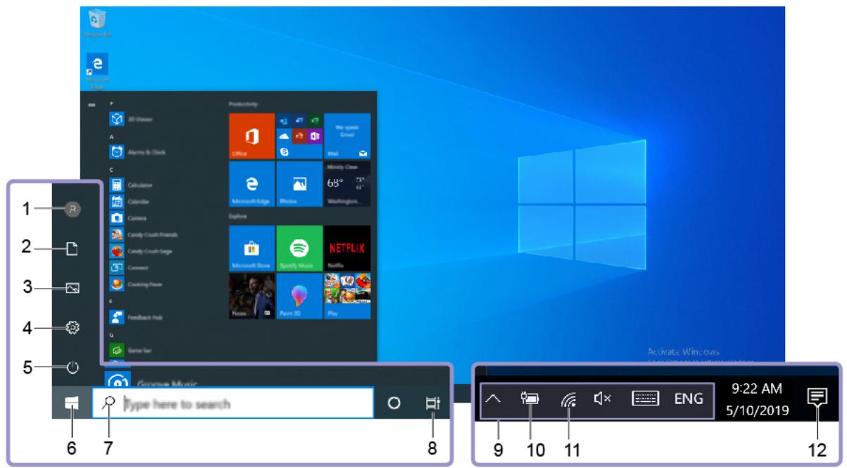 LENOVO YogaS7350-1315 - Interface utiliseur Windows - 1