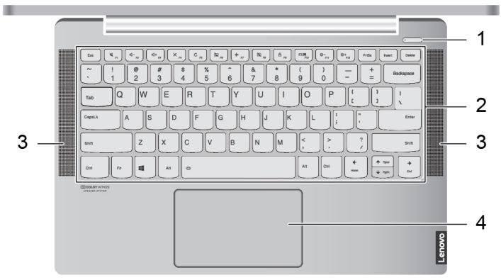LENOVO YogaS7350-1315 - Vue de la base - 1