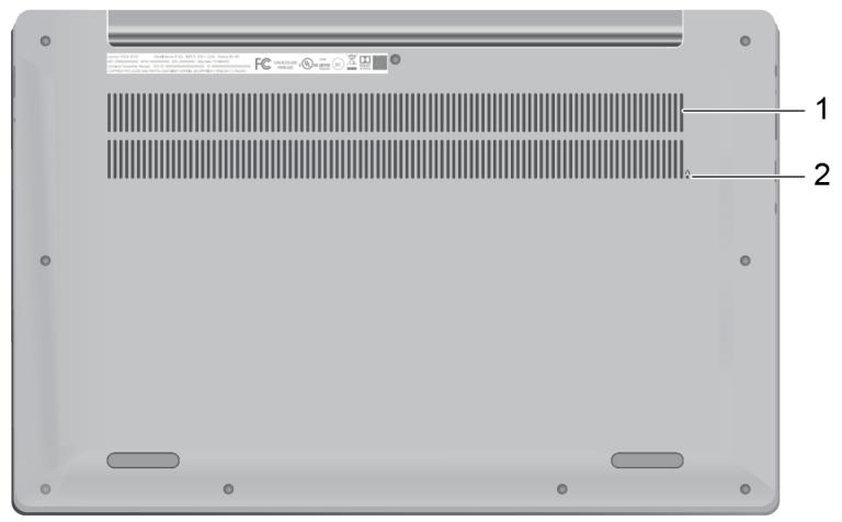 LENOVO YogaS7350-1315 - Vue de dessous - 1