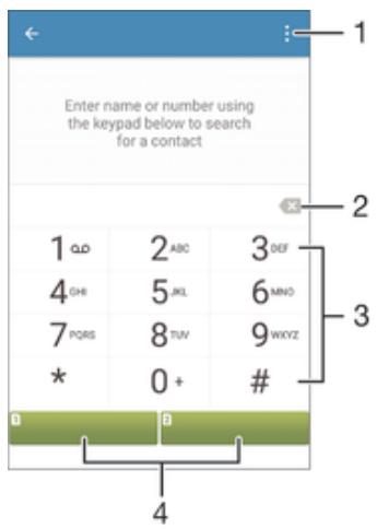 SONY XPERIA C4 DS VERT - Passer des appels - 1
