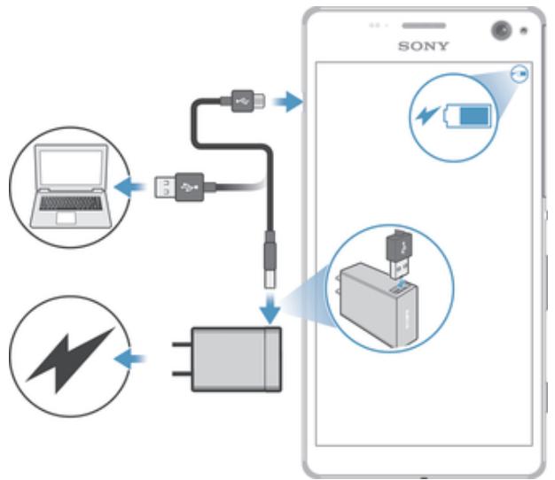 SONY XPERIA C4 DS VERT - Pour charger votre appareil - 1