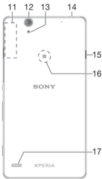 SONY XPERIA C4 DS VERT - Présentation - 2