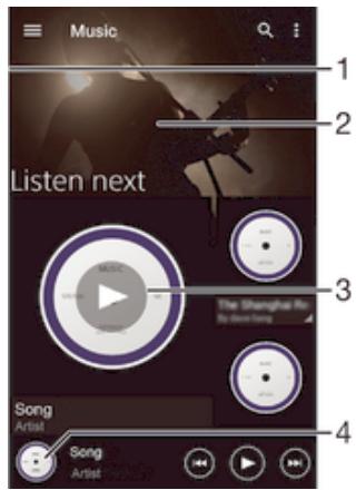 SONY XPERIA C4 DS VERT - Écran d'accueil de la musique - 1