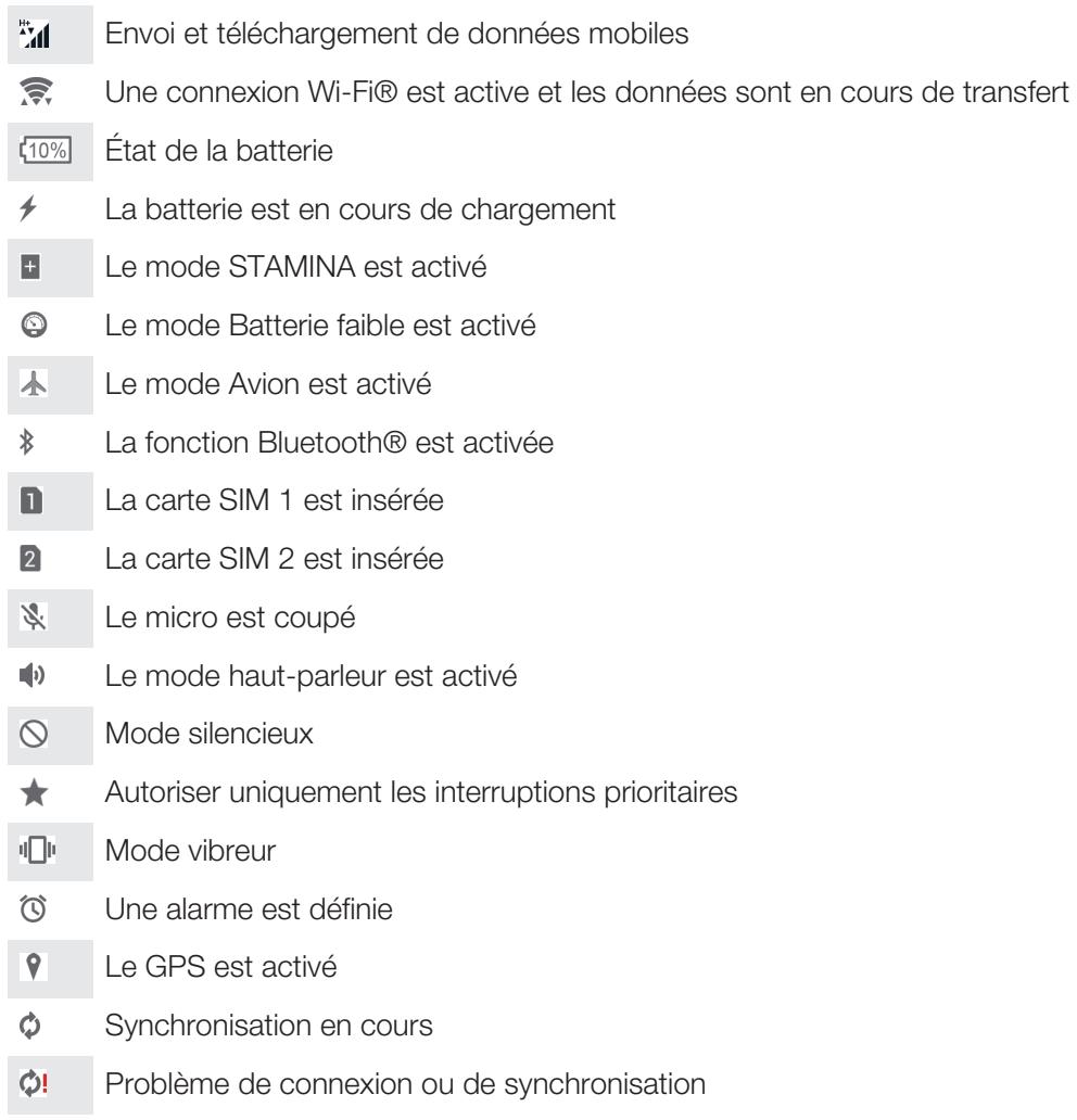 SONY XPERIA C4 DS VERT - Icônes d'été - 9