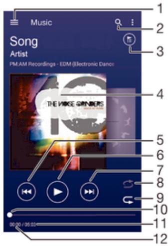 SONY XPERIA C4 DS VERT - Écouter de la musique - 1