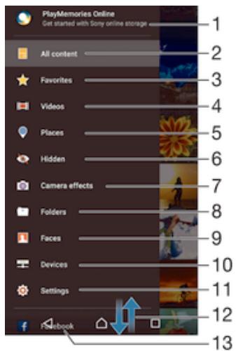 SONY XPERIA C4 DS VERT - Menu de l'écran d'accueil album - 1