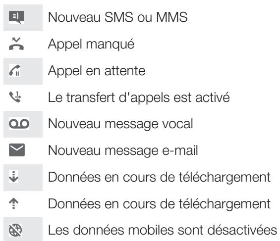 SONY XPERIA C4 DS VERT - Icônes de notification - 1