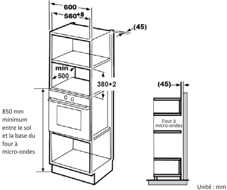 THOMSON TBIG25IXC - Meuble installation - 1