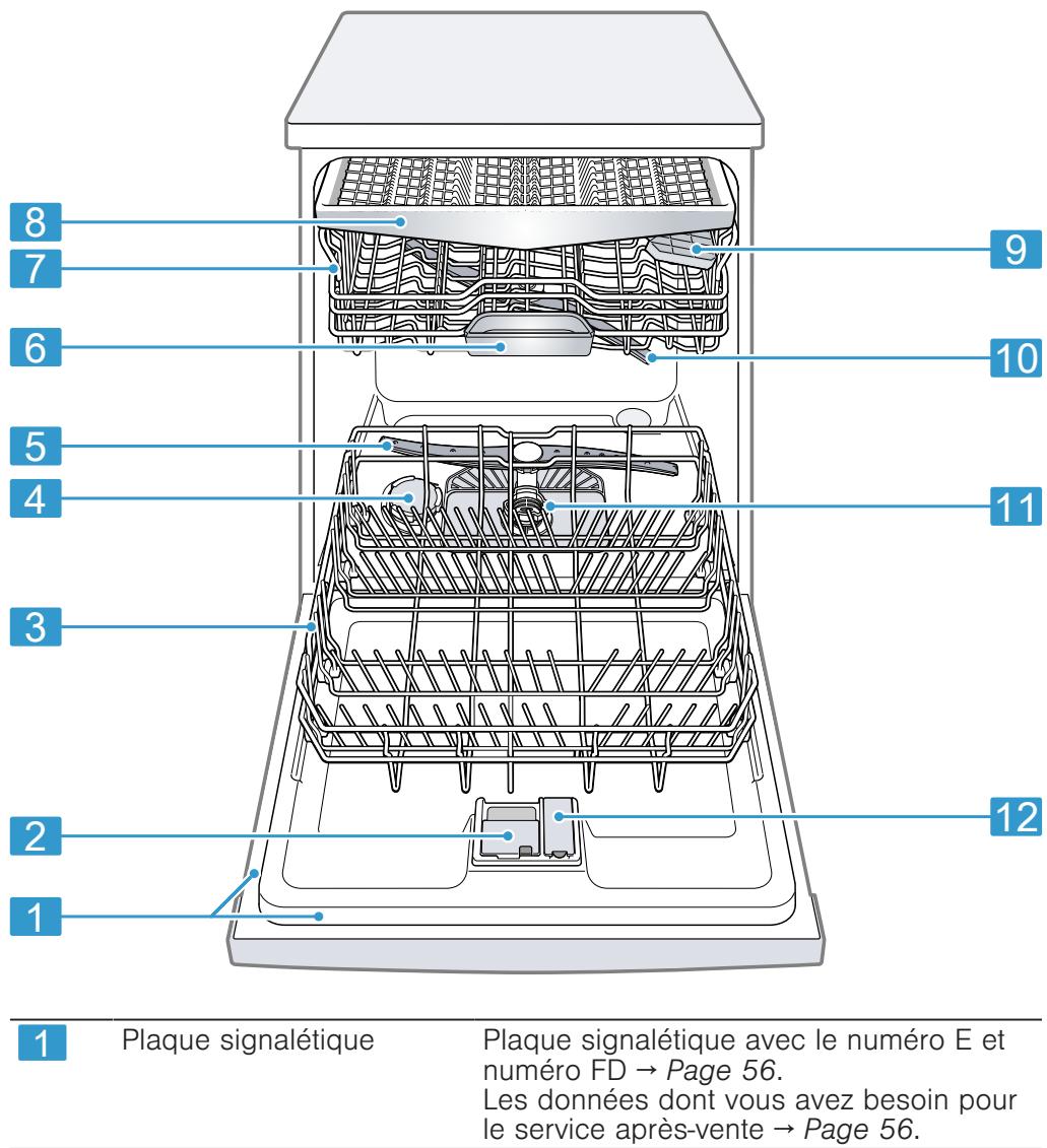 SIEMENS SLAVE-VAISSELLESN23EWOSME - Apparel - 1